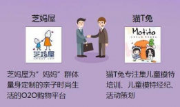 招聘小麻豆,小麻豆风采展示